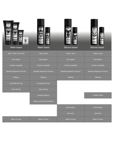 BLACK HOLE ANAL RELAXING CON JOJOBA BASE SILICONA 100 ML