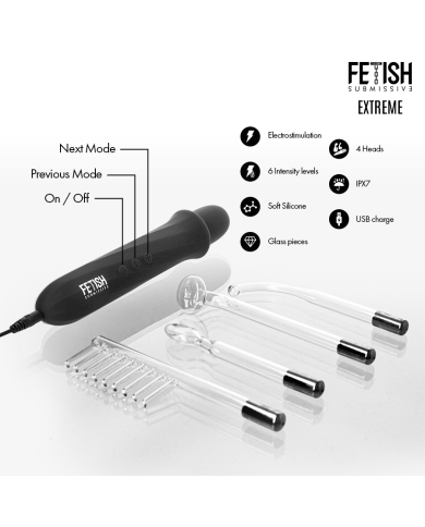 FETISH SUBMISSIVE VIBRADOR WAND ELECTROESTIMULACION ALTA FRECUENCIA