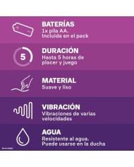 DUREX VIBRADOR INTENSE ORGASMIC PURE FANTASY