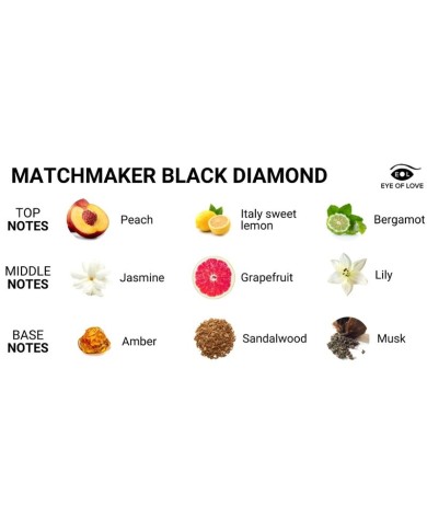 EYE OF LOVE MATCHMAKER BLACK DIAMOND VELA DE MASAJE PARA EL 150 ML