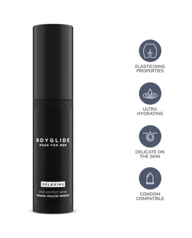 INTIMATELINE BOYGLIDE ANAL RELAJANTE ANAL SPRAY 20 ML
