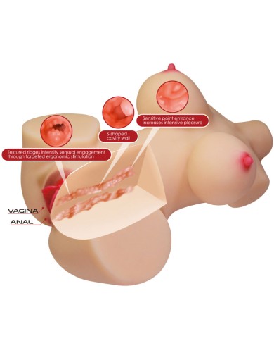 CRAZY BULL EMMA TORSO FEMENINO REALISTA VAGINA Y ANAL 48 KG CRAZY BULL EMMA TORSO FEMENINO REALISTA VAGINA Y ANAL 48 KG