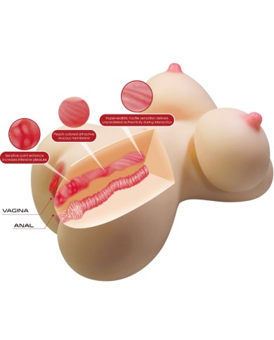 CRAZY BULL FIONA TORSO FEMENINO REALISTA VAGINA Y ANAL 71 KG CRAZY BULL FIONA TORSO FEMENINO REALISTA VAGINA Y ANAL 71 KG