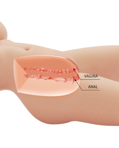 CRAZY BULL TIFFANY TORSO FEMENINO REALISTA VAGINA Y ANAL 55 KG CRAZY BULL TIFFANY TORSO FEMENINO REALISTA VAGINA Y ANAL 55 KG