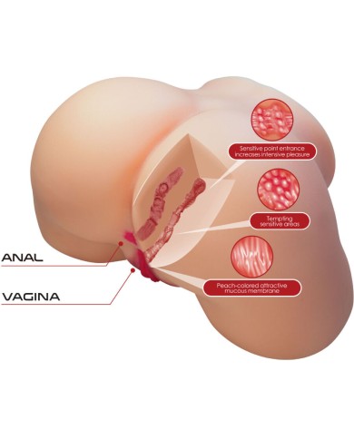 CRAZY BULL OLIVIA TRASERO FEMENINO REALISTA VAGINA Y ANAL 55 KG CRAZY BULL OLIVIA TRASERO FEMENINO REALISTA VAGINA Y ANAL 55 KG