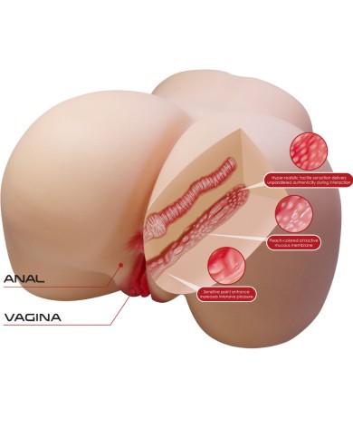 CRAZY BULL JULIA TRASERO FEMENINO REALISTA VAGINA Y ANAL 11 KG CRAZY BULL JULIA TRASERO FEMENINO REALISTA VAGINA Y ANAL 11 KG