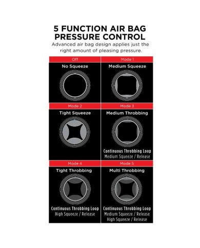 PDX ELITE MASTURBADOR CON VIBRACION Y EFECTO COMPRESOR