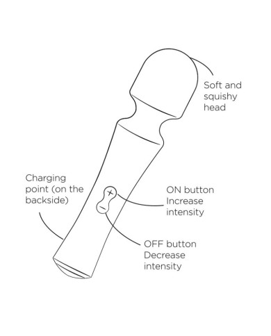 ROMP PRESTO MINI WAND VIBRADOR CABEZAL FLEXIBLE VERDE