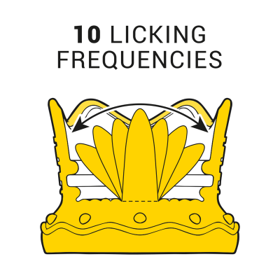 INTENSE ESTIMULADOR CLITORIS 10 MODOS DE SUCCION Y LICKING AZUL
