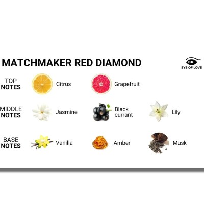 EYE OF LOVE MATCHMAKER RED DIAMOND LGBTQ PERFUME FEROMONAS PARA ELLA 30 ML