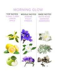 EYE OF LOVE EOL PHR PERFUME FEROMONAS DELUXE 50 ML MORNING GLOW