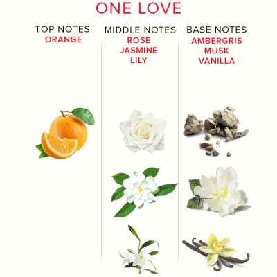 EYE OF LOVE EOL PHR PERFUME DELUXE 50 ML ONE LOVE