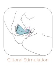 ADRIEN LASTIC CARESS ESTIMULADOR CLITORIS AZUL