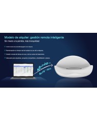 NeoPelvic Pad