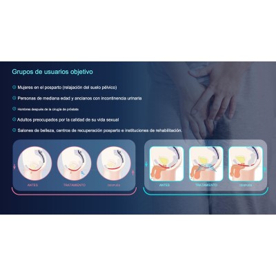 NeoPelvic Pad