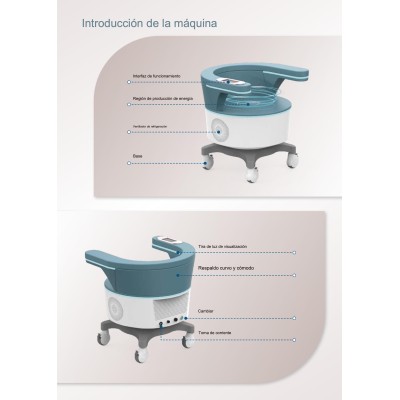 EMSELLA - Silla suelo pelvico