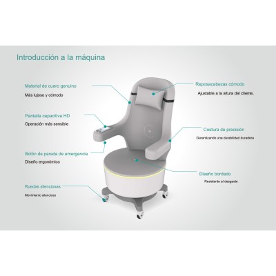 PelviCore Chair