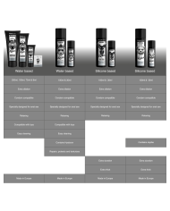 BLACK HOLE ANAL RELAXING CON JOJOBA BASE SILICONA 30 ML