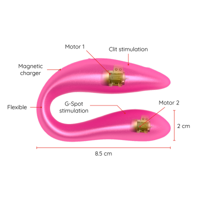 ONINDER LISBOA ESTIMULADOR PUNTO G CLITORIS ROSA APP GRATUITA ROSA