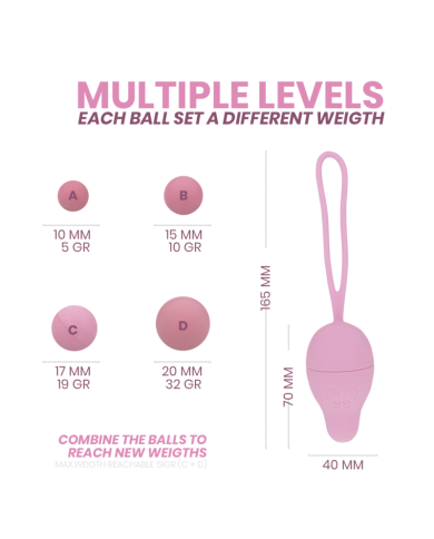 INTIMICHIC PELVIS HEALTH I 20 REHABILITACION PELVICA INTIMICHIC PELVIS HEALTH I 20 REHABILITACION PELVICA