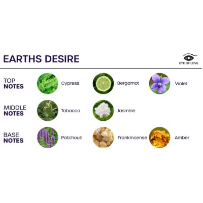 EYE OF LOVE BLOOM SPRAY HABITACION SATIVA EARTHS DESIRE 150 ML