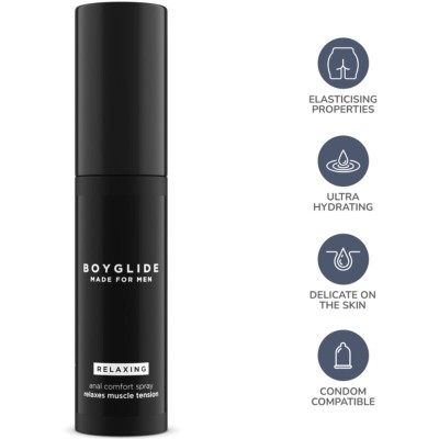 INTIMATELINE BOYGLIDE ANAL RELAJANTE ANAL SPRAY 20 ML