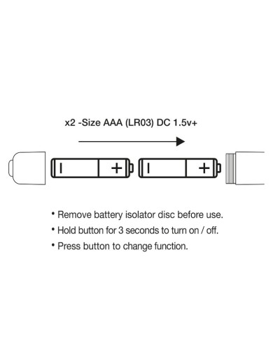 ROCKS OFF PRISM BALA VIBRADORA
