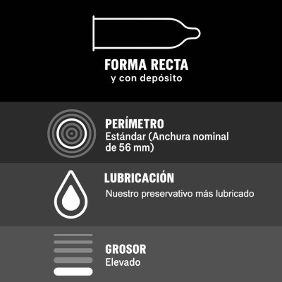 DUREX PERFECT CONNECTION EXTRA LUBRICACION SILICONA 10 UNIDADES