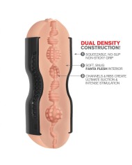 Masturbador Masculino Doble Realista Manga Masturbadora con Sensacion Ultra Suave
