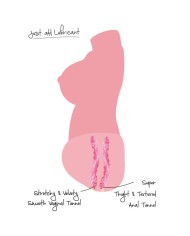 HIDDEN DESIRE JUICY DOUBLE D MASTURBADOR VAGINA Y ANO 5 KG