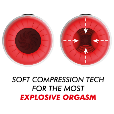 JAMYJOB ROCKET MASTURBADOR TECNOLOGIA SOFT COMPRESSION Y VIBRACION