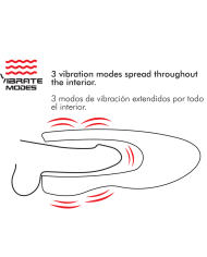 JAMYJOB SPIN X MASTURBADOR CON ROTACION Y FUNCION CALOR