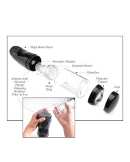 EXTREME TOYZ PDX MEGA BATOR USB MASTURBADOR MASCULINO VAGINA BLANCO