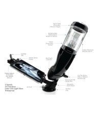 Mega Bator Vibrador y Rotatorio Masturbador Masculino Automatico Recargable