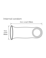 PASANTE INTERNAL PRESERVATIVOS FEMENINOS CAJA 30 UNIDADES