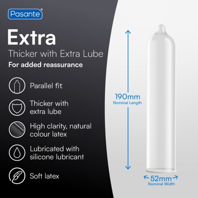 PASANTE EXTRA PRESERVATIVOS EXTRA GRUESOS CON LUBRICACION ADICIONAL 12 UNIDADES