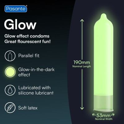 PASANTE GLOW PRESERVATIVOS BOLSA 144 UNIDADES BOLSA