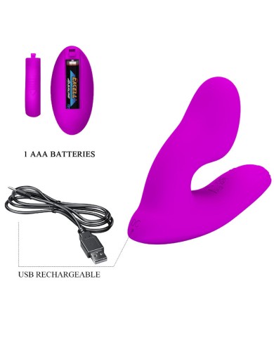 PRETTY LOVE MELVIN MASAJEADOR CLITORIS CON CONTROL REMOTO PRETTY LOVE MELVIN MASAJEADOR CLITORIS CON CONTROL REMOTO