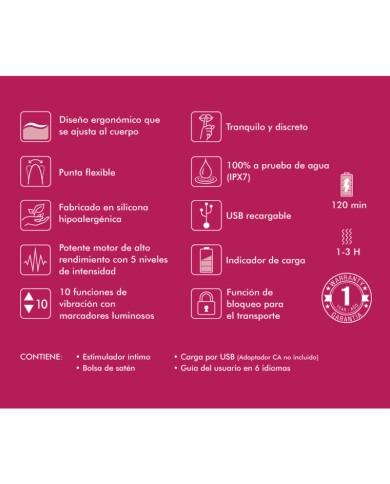 SHUNGA EXPOSITOR 6 MASAJEADORES INTIMOS FUCSIA SHUNGA EXPOSITOR 6 MASAJEADORES INTIMOS FUCSIA