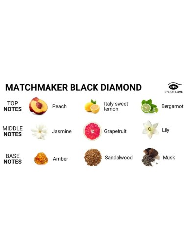 EYE OF LOVE MATCHMAKER BLACK DIAMOND PERFUME FEROMONAS PARA ELLA 30 ML