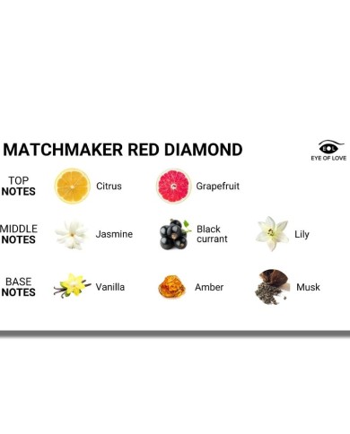 EYE OF LOVE MATCHMAKER RED DIAMOND PERFUME FEROMONAS PARA ELLA 30 ML