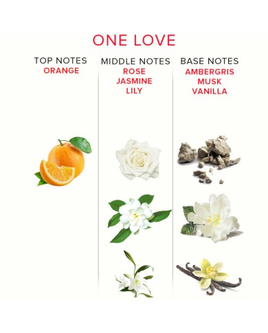 EYE OF LOVE EOL PERFUME FEROMONAS 10 ML ONE LOVE