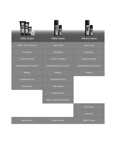 BLACK HOLE GEL BASE AGUA DILATACION ANAL 70 ML BLACK HOLE GEL BASE AGUA DILATACION ANAL 70 ML