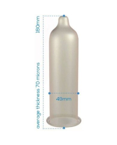 PASANTE PRESERVATIVO TRIM AJUSTADO BOLSA 144 UNIDADES PASANTE PRESERVATIVO TRIM AJUSTADO BOLSA 144 UNIDADES