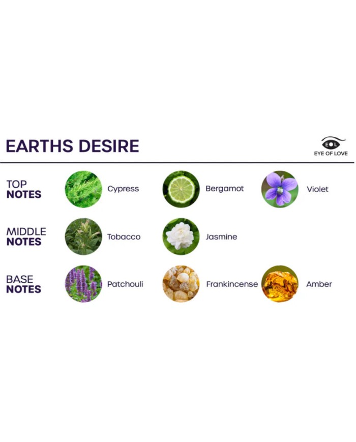 EYE OF LOVE BLOOM SPRAY HABITACION SATIVA EARTHS DESIRE 150 ML