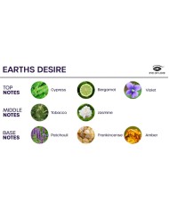 EYE OF LOVE BLOOM SPRAY HABITACION SATIVA EARTHS DESIRE 150 ML