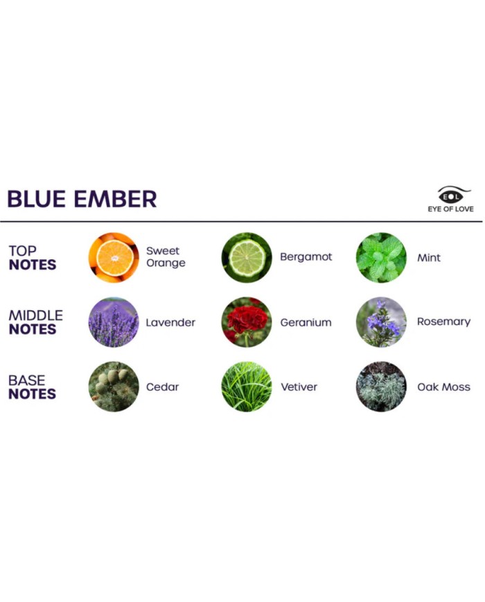 EYE OF LOVE BLOOM SPRAY HABITACION INDICA BLUE EMBER 150 ML