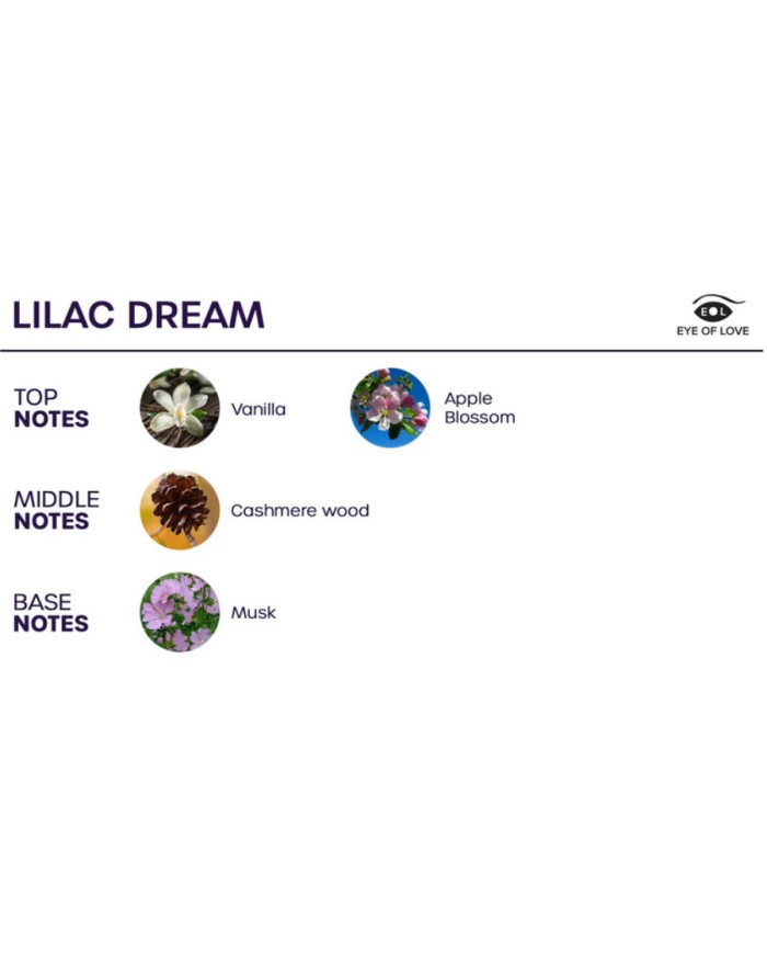 EYE OF LOVE BLOOM SPRAY HABITACION INDICA LILAC DREAM 150 ML