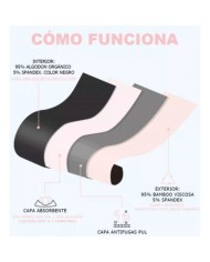 IRISANA BRAGA MENSTRUAL TALLA S