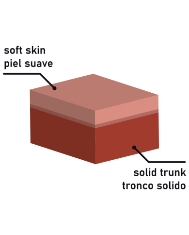 ROCKARMY ARNES DUAL DENSITY TIGER DILDO REALISTA 14 CM O 446 CM ROCKARMY ARNES DUAL DENSITY TIGER DILDO REALISTA 14 CM O 446 CM